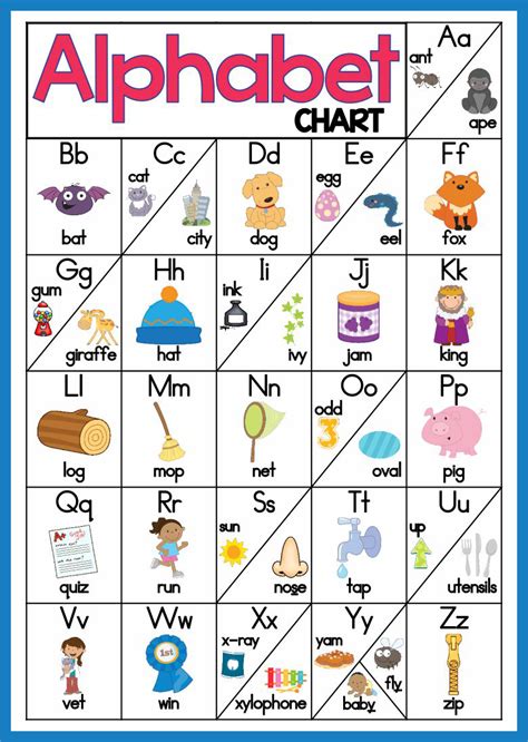 Preschool Alphabet Chart Free Alphabet Chart, Alphabet Letter Templates, Abc Chart, Letter ...