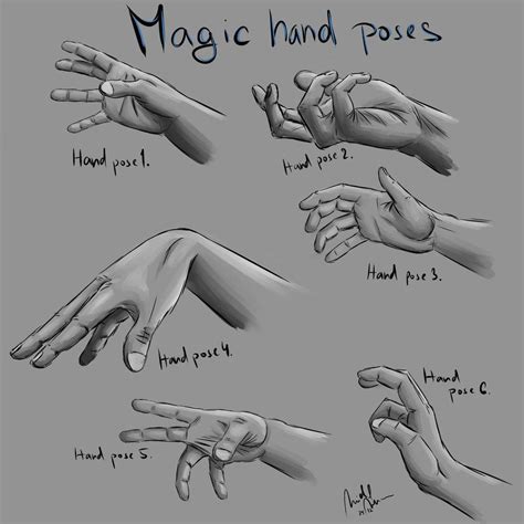 Anime Poses Drawing Magic #animelover #animefan #animelove | Hand drawing reference, Drawings ...