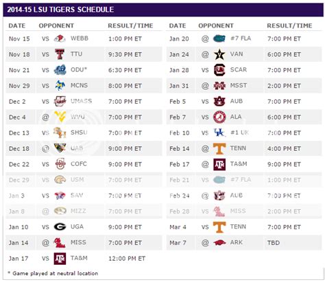 LSU Basketball Schedule Analysis | TigerDroppings.com