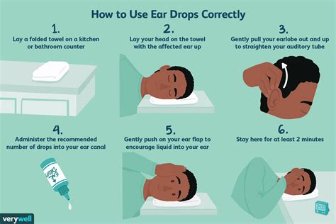 How to Use Ear Drops Correctly