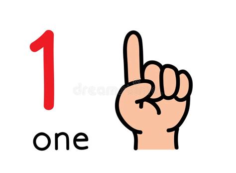 1, Kid`s Hand Showing the Number One Hand Sign. Stock Vector - Illustration of initial, fingers ...