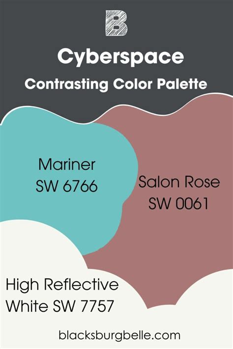 Sherwin Williams Cyberspace SW 7076: Review & Inspiration