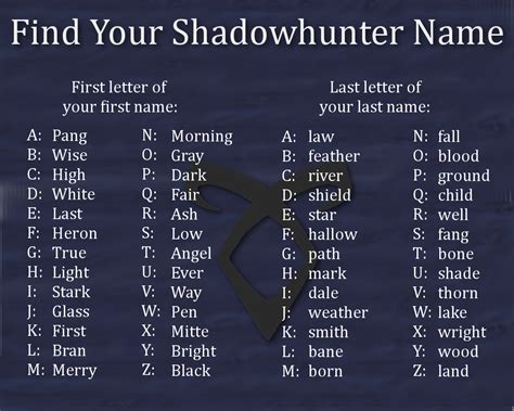 Find your Shadowhunter family name. Hey, mine is also the name of a book! (Ashfall! Sounds epic ...