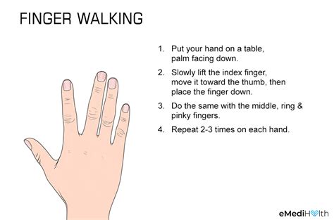 17 Hand and Finger Strengthening Exercises - eMediHealth