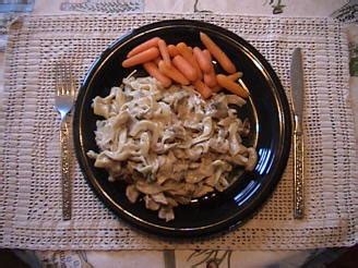 Chicken Stroganoff - Crock Pot Recipe - Food.com