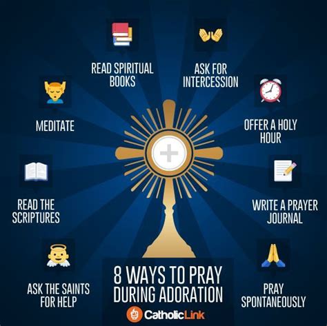 All Your Questions About Adoration Answered...What Is It? How Do I Go? What Do I Do? And More ...