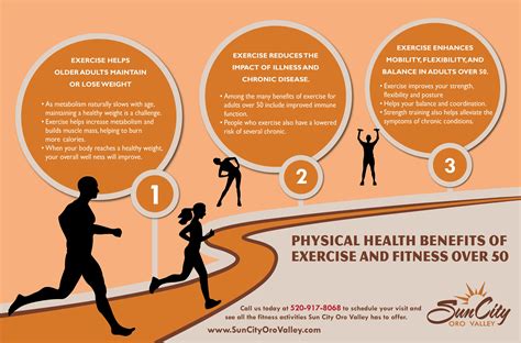 Physical Health Benefits Of Exercise | Hot Sex Picture