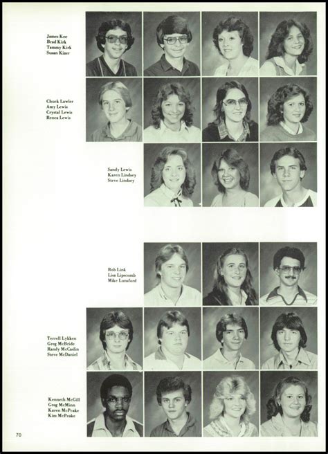 1982 Lexington High School Yearbook | High school yearbook, School yearbook, Yearbook