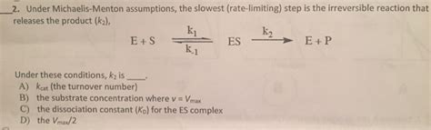 Solved Under Michaelis-Menten assumptions, the slowest | Chegg.com