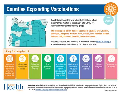 Oregon reports 316 new confirmed and presumptive COVID-19 cases, 2 new ...