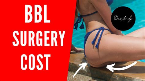 Lower buttock lift surgery |Surgery day 2020 | Brazilian buttock lift cost near me - YouTube