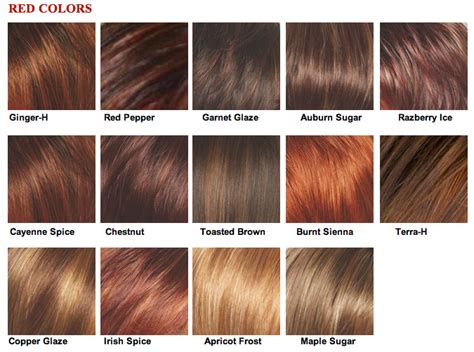 Shades Of Natural Red Hair Color Chart