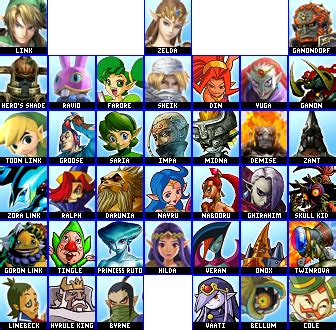 Hyrule Warriors - Hyrule Warriors: Roster Wishlists | ZD Forums - Zelda ...