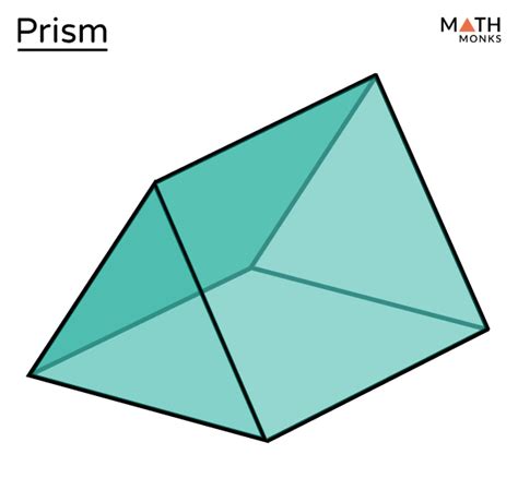 Prism - Definition, Shape, Types, Formulas, Examples & Diagrams