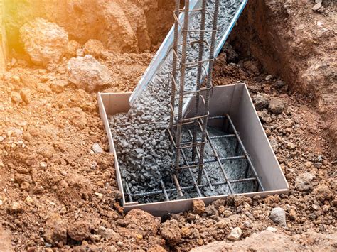 What Is A Footing In Construction A Complete Guide - Riset