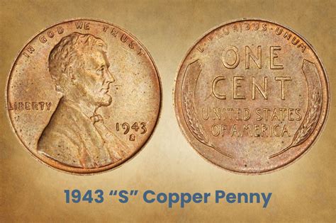 1943 Copper Penny Coin Value: How Much Is It Worth? - CoinValueLookup