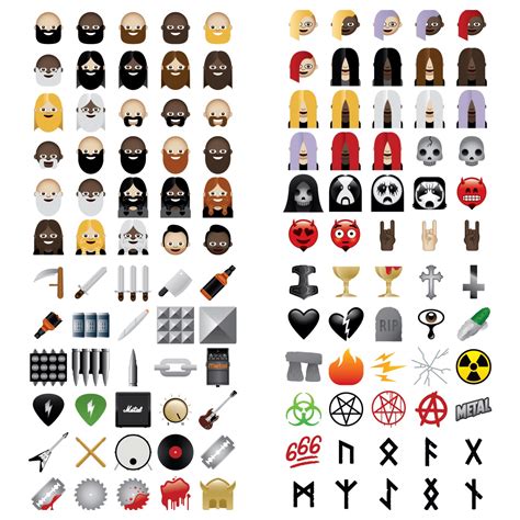 Heavy metal emojis are finally here - Concert Crap