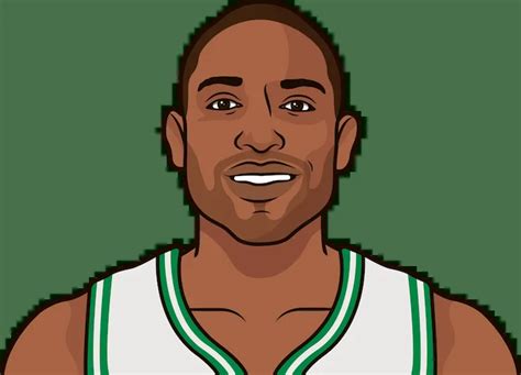 Al Horford 2024 | StatMuse