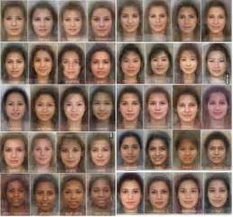 The average women faces in different countries. | Woman face, Average ...