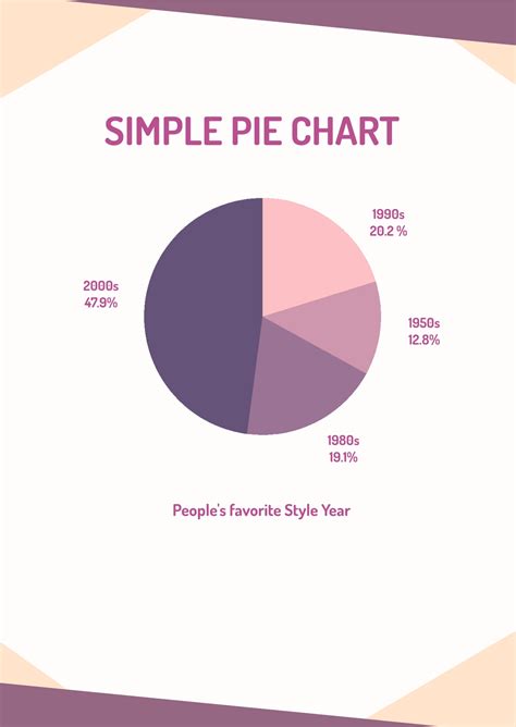 Free Simple Pie Chart - Illustrator, PDF | Template.net