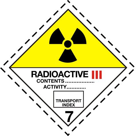 Clipart - ADR pictogram 7c-Radioactive