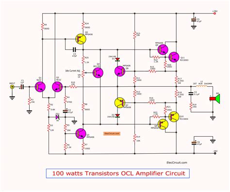 Transistor Driver Power Ampli