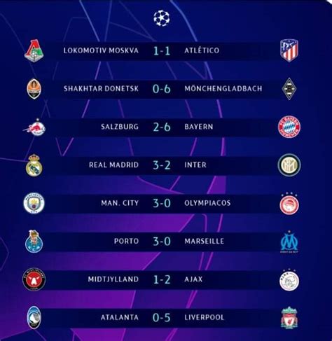 UEFA Champions League: Results of eight games played on Tuesday