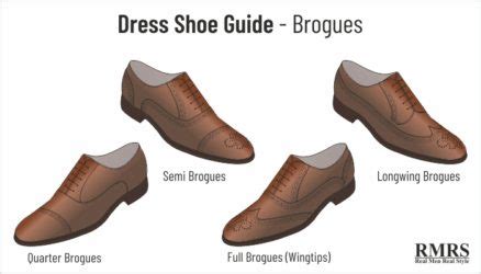 Oxfords Not Brogues! A Kingsman's Guide To Oxfords For Men