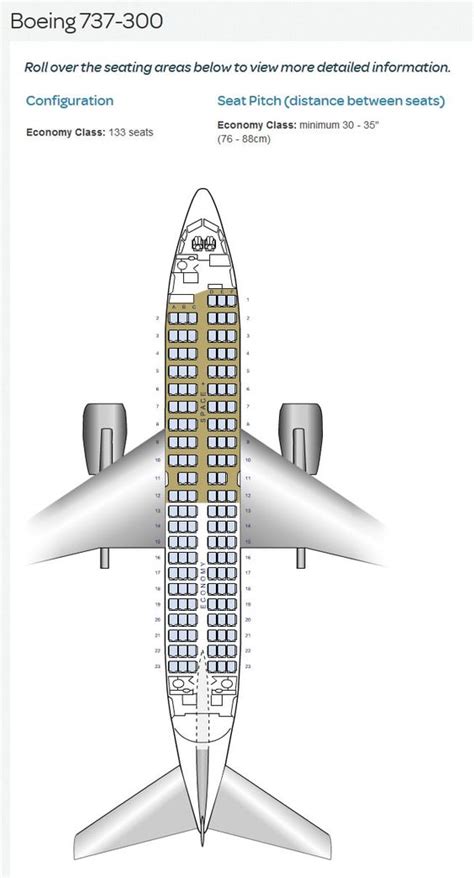 AIR NEW ZEALAND AIRLINES BOEING 737-300 AIRCRAFT SEATING CHART | Airline Seating Charts ...