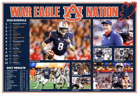 Auburn Tigers 2018 Pictorial Football Schedule Poster | Etsy