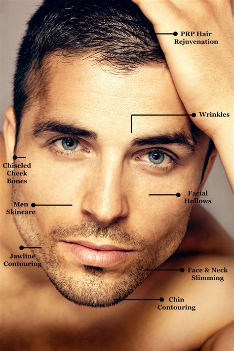 Best Male Facial Sculpting Los Angeles & Santa Monica | Dr. Tanya Kormeili Dermatology