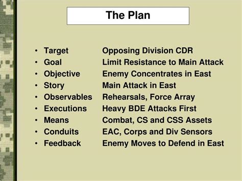 PPT - Military Deception PowerPoint Presentation, free download - ID ...