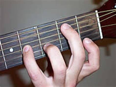 Guitar Chord Bdim - B diminished at CHORD-C