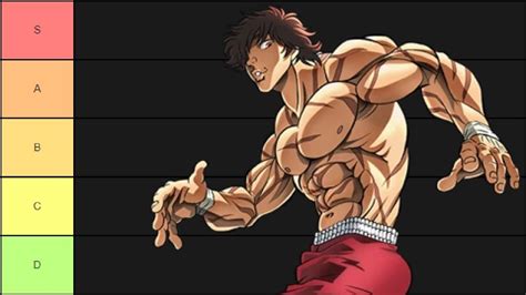 BAKI THE GRAPPLER CHARACTER TIER LIST | Anime Edition (Original & Netflix S1/S2) - YouTube