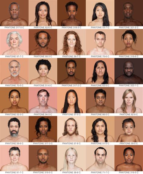 Skin Color Names Chart
