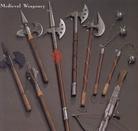 Saurondor: MAD D&D Weapons