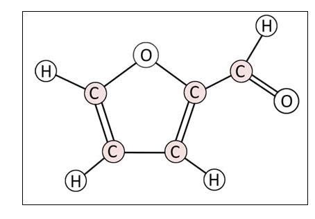 The structure of furfural. | Download Scientific Diagram