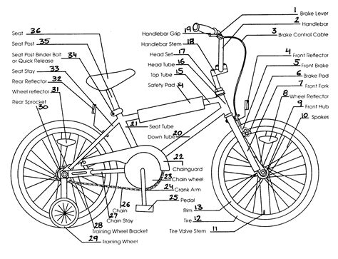 Bicycle: Bicycle Parts List Pictures