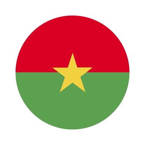 Burkina Faso Emblem : ASYCUDA - UserCountries - Burkina Faso / But ...