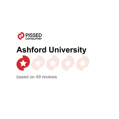 117 Ashford University Reviews | ashford.edu @ PissedConsumer