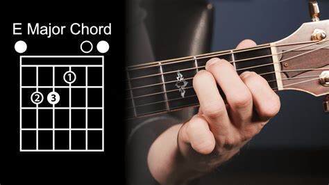 8 beginner guitar chords to learn and play for your kids | TODAY.com