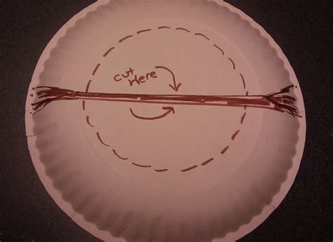 Empty Tomb Craft for Easter with Paper Plates