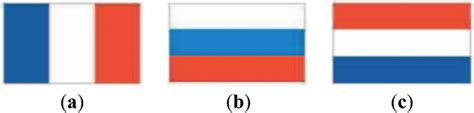 Similar influenced national flags: a French flag; b Dutch flag; c... | Download Scientific Diagram