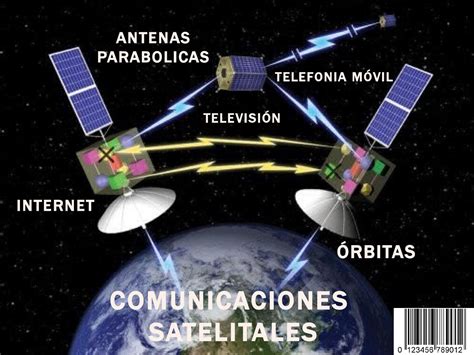 Revista de Comunicaciones Satelitales Milexis Peña by Milexis - Issuu