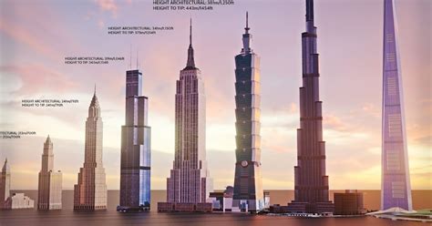 10 Tallest Buildings In The World - www.inf-inet.com