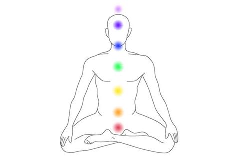 Guided colour imagery meditation for healing - Azulfit