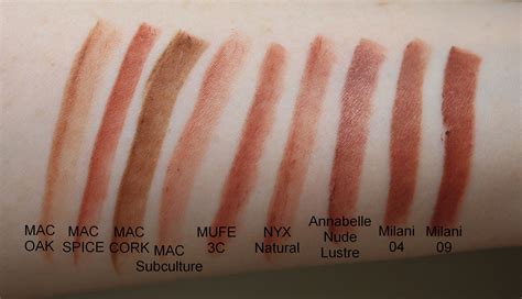 Mac Cork Lip Liner Dupe - New Product Evaluations, Special deals, and ...