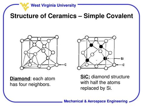 PPT - Ceramics PowerPoint Presentation, free download - ID:2624432