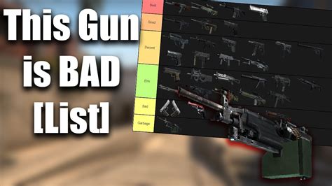 [CS:GO] Don't EVER Use This Gun! (Tier List Time!) - YouTube