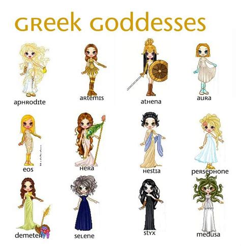 Greek Goddesses by GlitterPig | Greek mythology gods, Greek mythology, Greek gods and goddesses